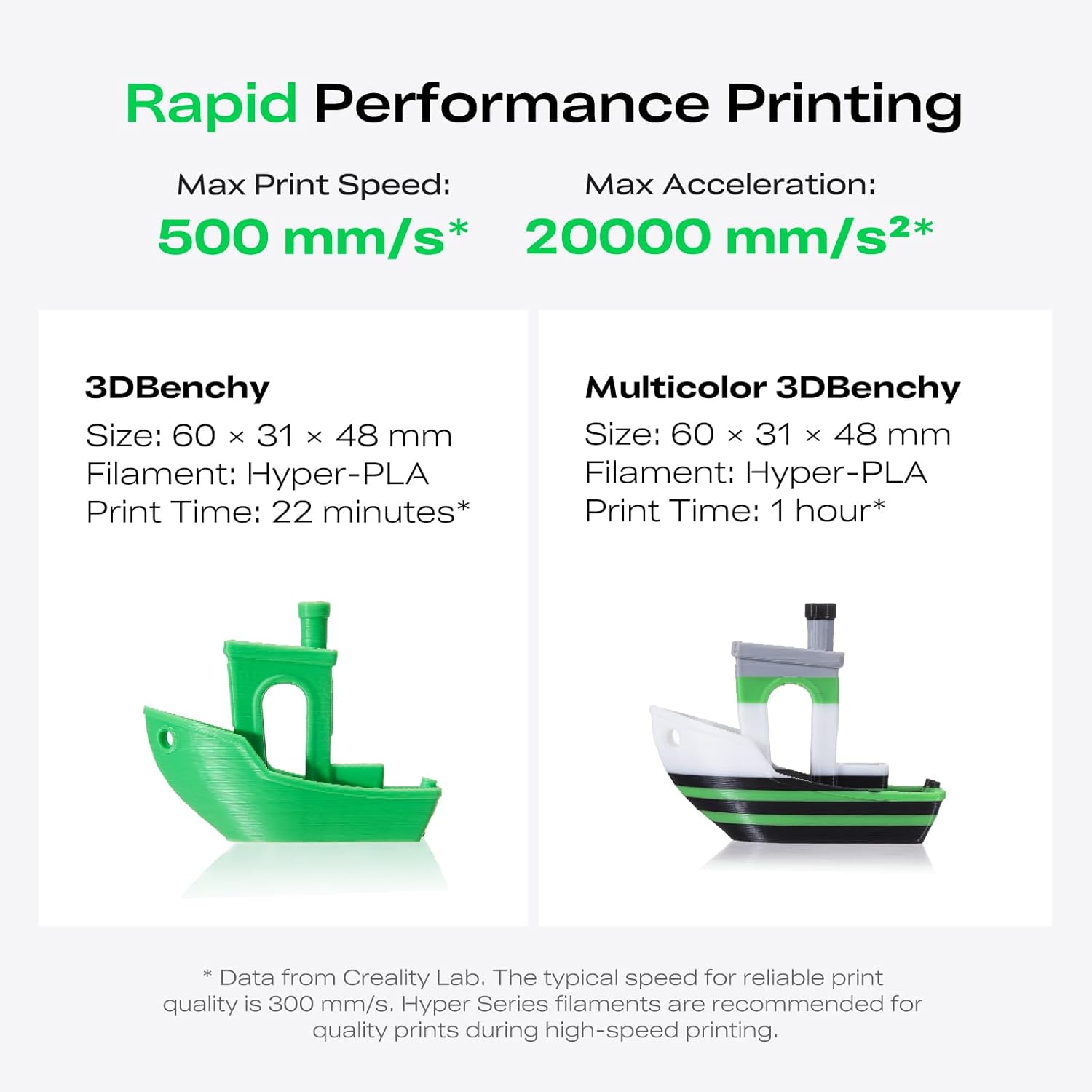 Creality K2 SE 3D Printer, 500mm/s High-Speed Printing, Support Multi Color 3D Printing Needs CFS, Solid Metal Build, Auto Leveling, Direct Drive Extruder, Quick-Swap Nozzle, 220×215×245mm Print Size - Image 3